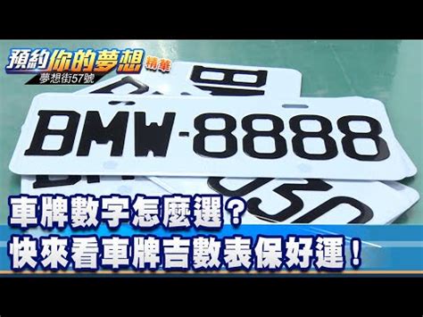 車牌運勢|【車牌 算命】車牌算命大公開！幫你解碼車牌號碼的吉凶